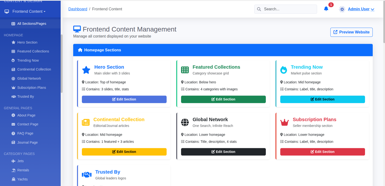 Frontend CMS