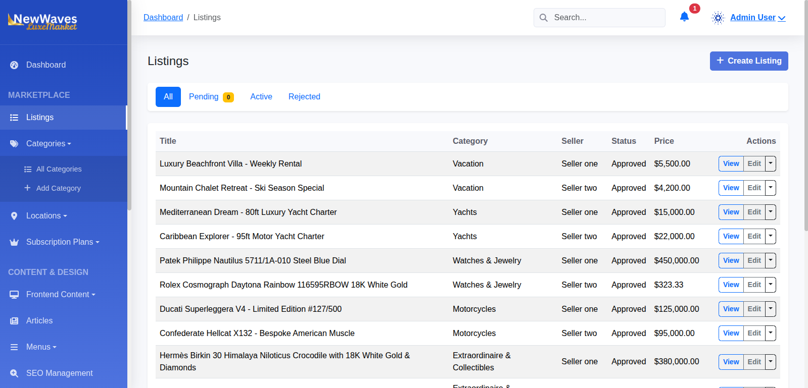 Listings and Categories
