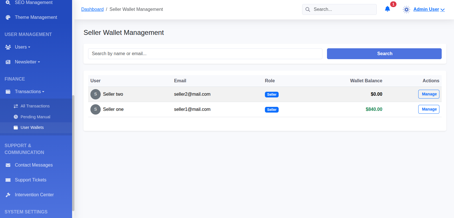 Finance Management